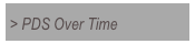 > PDS Over Time